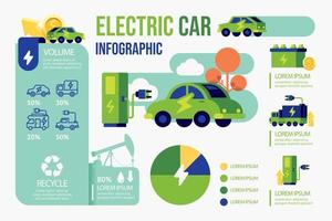 Infografik für Elektrofahrzeuge. Design der Ladestation für Elektroautos. Vektor