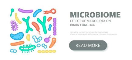 Zielseitenvorlage für Mikrobiom-Websites, Newsletter, Werbung, Etikett, Präsentation. Vektorhintergrund mit Bakterien. vektor