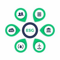 ESG-Infografiken, Vektorsymbole für Umwelt- und Sozialführung vektor