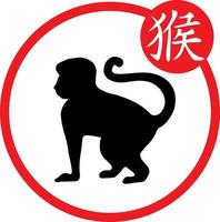 Chinesisches Kalenderjahr der Affensilhouetten. asiatisches neujahrssymbol und chinesisches zeichen. die Hieroglyphe unter dem entsprechenden Bild. chinesisches Horoskop-Symbol vektor