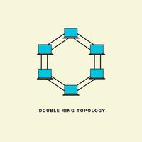 dubbel ringa topologi nätverk vektor illustration, i dator nätverk teknologi begrepp