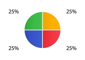 Zyklusdiagramm für Infografiken. 2D-Kreisdiagramm. vektor