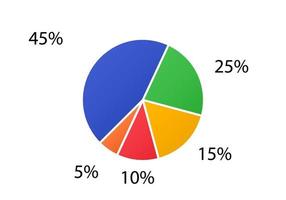cykel diagram för infografik. 2d paj Diagram. vektor