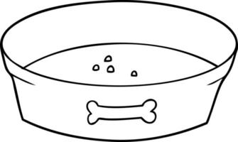 tecknad serie tömma hund mat skål vektor