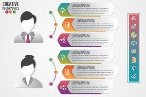 Infografik mit 6 Etikettenschritten und Avataren für Mann und Frau vektor