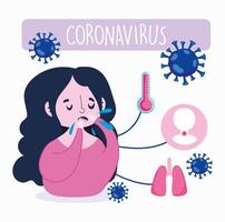 coronavirus symptom infographic vektor