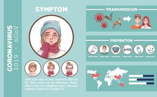 Coronavirus-Infografik mit Symptom- und Präventionssymbolen vektor