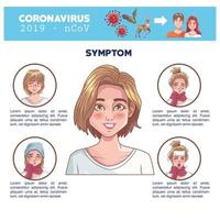 coronavirus infographic med kvinnokaraktär och symtom vektor