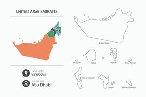 Karte der Vereinigten Arabischen Emirate mit detaillierter Landkarte. Kartenelemente von Städten, Gesamtgebieten und Hauptstadt. vektor