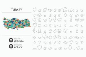 Karta av Kalkon med detaljerad Land Karta. Karta element av städer, total områden och huvudstad. vektor