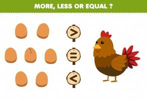 Bildungsspiel für Kinder mehr weniger oder gleich zählen Sie die Menge an niedlichen Cartoon-Eiern und Hühnern zum Ausdrucken auf dem Bauernhof-Arbeitsblatt vektor