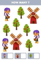 utbildning spel för barn sökande och räkning på vilket sätt många objekt av söt tecknad serie jordbrukare flicka väderkvarn äpple träd tryckbar bruka kalkylblad vektor
