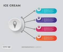 Infografik-Element für Eiscreme vektor