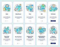 mager tillverkning onboarding mobil app skärm uppsättning. effektiv produktion genomgång 5 steg grafisk instruktioner sidor med linjär begrepp. ui, ux, gui mall. vektor