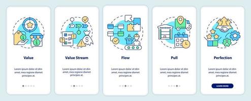 Schlüsselprinzipien der schlanken Fertigung beim Onboarding des Bildschirms der mobilen App. Komplettlösung 5 Schritte grafische Anleitungsseiten mit linearen Konzepten. ui, ux, gui-Vorlage. vektor