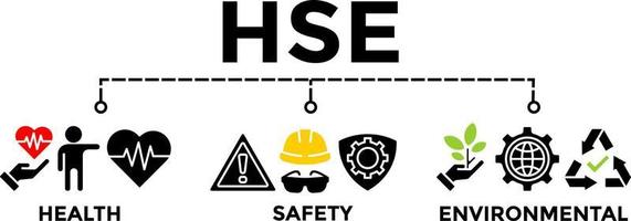 hse training - gesundheitssicherheit umwelt banner konzept vektorillustration mit symbol. vektor