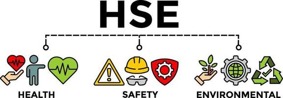 hse training - gesundheitssicherheit umwelt banner konzept vektorillustration mit symbol. vektor