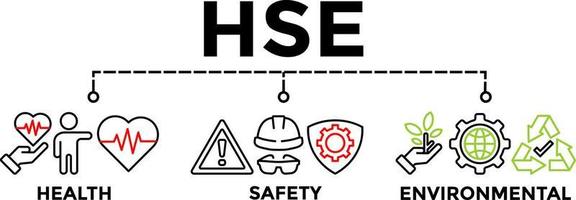 hse training - gesundheitssicherheit umwelt banner konzept vektorillustration mit symbol. vektor