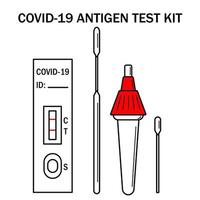 atk covid rapid antigen test kit anleitung illustration. Omicron epidemic personal pcr express test manual. symbole des covid-19-heimtestkits. vektor