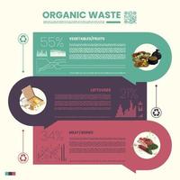 Infografik-Set für organische Abfälle vektor