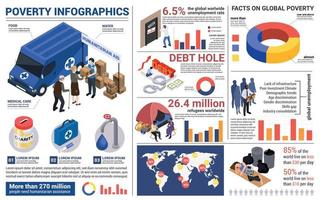 skuld hål isometrisk infographics vektor