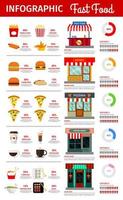 vektor infographics på snabb mat måltider eller snacks