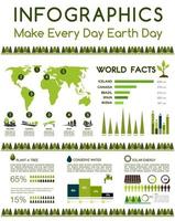 spara jord natur bevarande vektor infographics