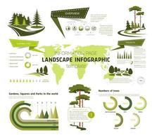 landskap design infographic mall design vektor