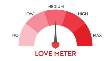 kärlek nivå meter indikator. vektor