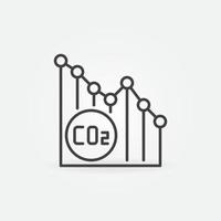 lineares Symbol für Kohlendioxid-CO2-Diagrammvektorkonzept vektor