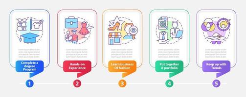 Modedesigner-Rechteck-Infografik-Vorlage werden. Datenvisualisierung mit 5 Schritten. bearbeitbares Zeitachsen-Infodiagramm. Workflow-Layout mit Liniensymbolen. vektor