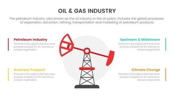 olja och gas industri infographic begrepp för glida presentation med 4 punkt lista data information med olja pump ark torn vektor