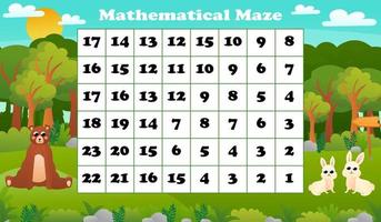 tropisk matematik spel med söt djur- tecken, skog matematiskt labyrint aktivitet för förskola barn vektor