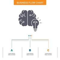 Idee. Geschäft. Gehirn. Geist. Bulb Business Flow Chart-Design mit 3 Schritten. Glyphensymbol für Präsentationshintergrundvorlage Platz für Text. vektor