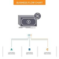Banknoten. Kasse. Dollar. fließen. Geld Business Flow Chart-Design mit 3 Schritten. Glyphensymbol für Präsentationshintergrundvorlage Platz für Text. vektor