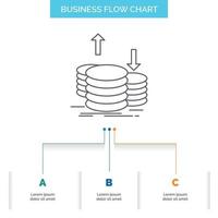 Münzen, Finanzen, Kapital, Gold, Einkommen Business Flow Chart Design mit 3 Schritten. Liniensymbol für Präsentation Hintergrundvorlage Platz für Text vektor