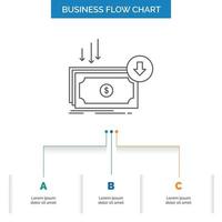 Geschäft. kosten. schneiden. Kosten. Finanzen. Geld Business Flow Chart-Design mit 3 Schritten. Liniensymbol für Präsentation Hintergrundvorlage Platz für Text vektor