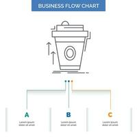 Produkt. Werbeaktion. Kaffee. Tasse. Brand Marketing Business Flow Chart Design mit 3 Schritten. Liniensymbol für Präsentation Hintergrundvorlage Platz für Text vektor