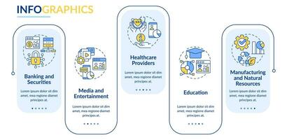 Arten von Big-Data-Anwendungen Rechteck-Infografik-Vorlage. Datenvisualisierung mit 5 Schritten. Info-Diagramm der Prozesszeitachse. Workflow-Layout mit Liniensymbolen. vektor