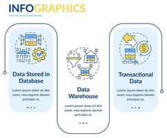 Arten von Daten, die abgebaut werden können Rechteck-Infografik-Vorlage. Datenvisualisierung mit 3 Schritten. Info-Diagramm der Prozesszeitachse. Workflow-Layout mit Liniensymbolen. vektor