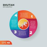bhutan infographic element vektor