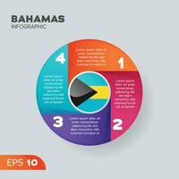 Bahamas-Infografik-Element vektor