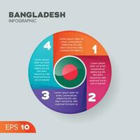 Bangladesch Infografik-Element vektor