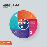 australien infografik element vektor