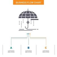 finansiera. finansiell. försäkring. pengar. skydd företag strömma Diagram design med 3 steg. glyf ikon för presentation bakgrund mall plats för text. vektor
