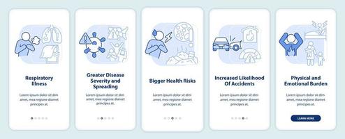 trångboddhet hälsa effekter ljus blå onboarding mobil app skärm. genomgång 5 steg redigerbar grafisk instruktioner med linjär begrepp. ui, ux, gui mall. vektor