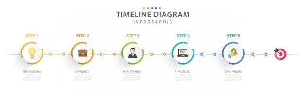 Infografik-Vorlage für Unternehmen. 5 Schritte modernes Zeitachsendiagramm mit Titelkreisthemen, Präsentationsvektor-Infografik. vektor