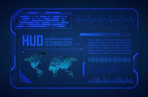 moderner hud-technologiehintergrund vektor