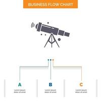 Teleskop. Astronomie. Platz. Aussicht. Zoom-Business-Flow-Chart-Design mit 3 Schritten. Glyphensymbol für Präsentationshintergrundvorlage Platz für Text. vektor