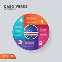 Cabo Verde Infografik-Element vektor